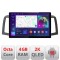 Navigatie dedicata Edonav Jeep Grand Cherokee 2008-2010 , Ecran 2K QLED 13&quot;,Octacore,4Gb RAM,32Gb Hdd,4G,360,DSP,Carplay,Bluetooth CarStore Technology