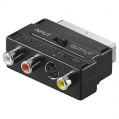 Adaptor Scart la 3x RCA si Svhs cu comutator Goobay