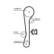 GATES K015479XS PowerGrip&reg; Set curea de distributie