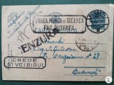 Cenzura militara ,carte postala circulata .