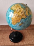 Glob păm&acirc;ntesc geografie, Proline