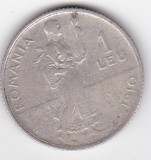 Romania 1 leu 1910