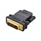 Adaptor Convertor DVI (24+1) Tata la HDMI Mama, Ugreen