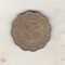 bnk mnd Hong Kong 20 centi 1980