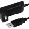 Cablu USB 2.0 A soclu mama - USB A mufa tata nichelat 1.5m negru LOGILINK