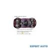 Kit banda led smd sub masina cu telecomanda cod: le55rgb / fs-001 Alta marca Alt model #7
