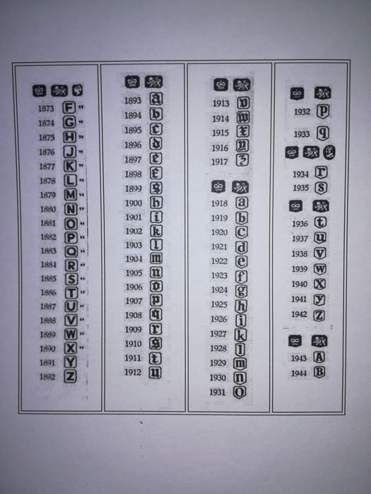 ANGLIA rar CATALOG marcaje ARGINT din MAREA BRITANIA si IRLANDA 957 pagini