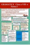 Plansa. Gramatica - Clasa 8 Partea 1