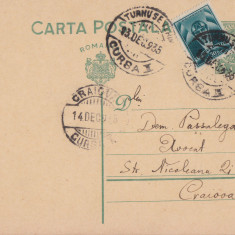 CARTE POSTALA CIRCULATA TR.SEVERIN - CRAIOVA 13 \ 14 DEC.1935