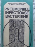 PNEUMONIILE INFECTIOASE BACTERIENE-LUCIAN TIBERIU ISPAS, ADRIAN STREINU-CERCEL-230951