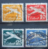 DANZIG POSTA AERIANĂ