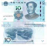 China 10 Yuan 2019