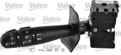 VALEO 251595 Comutator coloana directie foto