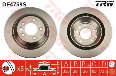 Disc frana PORSCHE CAYENNE (92A) (2010 - 2016) TRW DF4759S foto