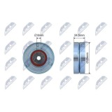 Rola ghidare curea transmisie Audi A4 1997-2005, A6 1995-2005, A8 1996-2002, Skoda Superb 2001-2008, Vw Passat 1996-2005, 500113