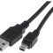 Cablu USB 2.0 A-B Mini 3m Negru