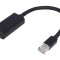 Cablu adaptor Mini DisplayPort la HDMI
