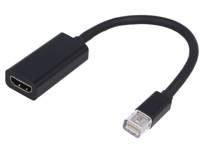 Cablu adaptor Mini DisplayPort la HDMI