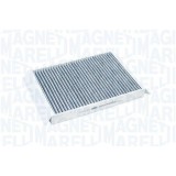Filtru aer habitaclu Citroen C5 III, C6; Jaguar E-Pace; Land Rover Discovery Sport, Freelander 2; Peugeot 407, 407 Sw; Volvo S60 II, S60 II Cross
