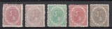ROMANIA 1891 LP 48 CAROL I - 25 ANI DE DOMNIE GUMA ORIGINALA SERIE USOARA URMA SARNIERA