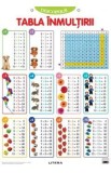 Plansa: Descopera! Tabla inmultirii