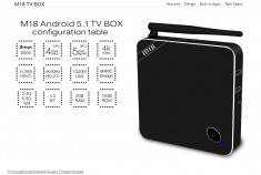 Tv Box Beelink foto