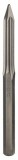 Bosch Dalta ascutita prindere hex 28mm, 400mm ProAdvanced PowerfulTools