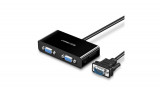 Ugreen 40254 Splitter video VGA 2x VGA - 1m (negru)