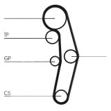 Kit distributie Contitech CT1028K4 Vw Bora A3 A2 Superb Golf 4 Bora Combi Leon A4 Avant Octavia Combi Fabia Limuzina Fabia Combi F