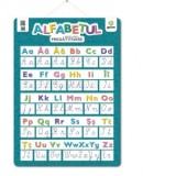 Plansa Alfabetul pentru clasa pregatitoare