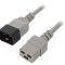 Cablu Electric Gri 0,5m 3x1,5mm2 IEC C19-C20 16A