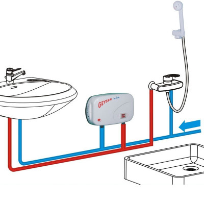 Boiler electric instantaneu GEYSER In-line, 5000 W, dus si chiuveta foto