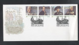 Australia 1986 First colonies FDC K.806