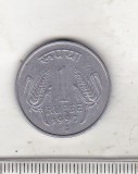 Bnk mnd India 1 rupie 1997 Mo, Asia