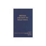Metals and How To Weld Them