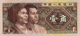 CHINA █ bancnota █ 1 Jiao █ 1980 █ P-881 █ UNC █ necirculata