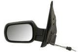 Oglinda exterioara FORD FUSION (JU_) (2002 - 2012) BLIC 5402-04-1112389P