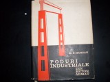 Poduri Industriale Beton Armat - M.D. Hangan, Editura Tehnica, 1967, Romana, Carte Mecanica