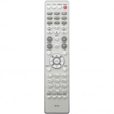 Telecomanda pentru Denon RC-1174, x-remote, Alb