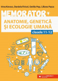 Memorator de anatomie, genetică și ecologie umană pentru clasele XI-XII