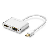 2in1 adaptor Mini DisplayPort Thunderbolt - HDMI 4K / VGA pt Macbook