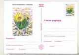 Bnk cp Cactusi - necirculata - marca fixa - 021/97