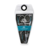 Foarfece pentru cuticule Global Fashion 20-2