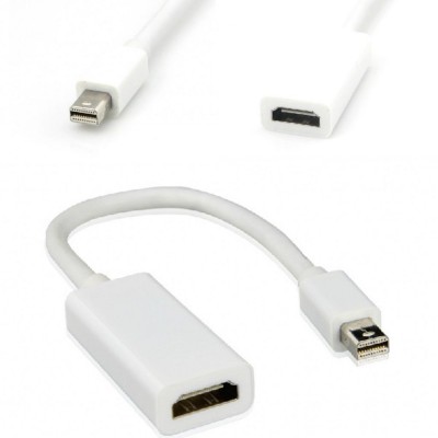 Cablu adaptor Mini Display Port to HDMI F foto