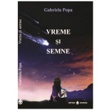 Vreme si semne