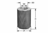 Filtru Aer Clean Filters Mercedes-Benz G-Class W460 W461 W463 200GE 230GE 290TD (1989-2001) C17217 0020943504