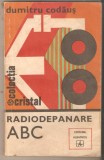 Radiodepanare ABC