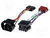 Cablu adaptor ISO, Saab -