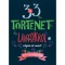 33 t&ouml;rt&eacute;net l&aacute;nyokr&oacute;l r&eacute;gen &eacute;s most