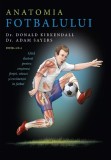 Anatomia fotbalului - Dr. Donald Kirkendall, Dr. Adam Sayers - Trei